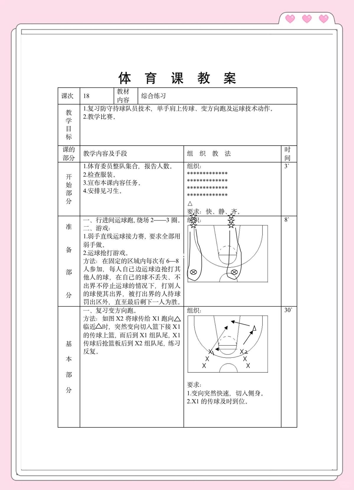 篮球训练的基本方法